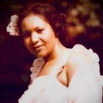 Ms. Madona Ann Spears