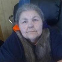 Viola Roland