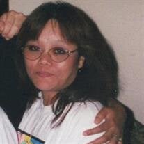 Maria Gascon