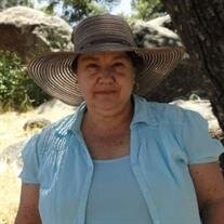 Maria Luisa Garcia Gutierrez