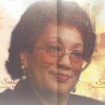 Mrs. Jessie Mae Plummer
