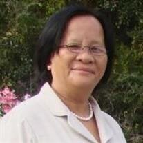 The Thi Tran