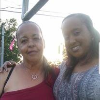 Ms. Mary Dolores Charlot