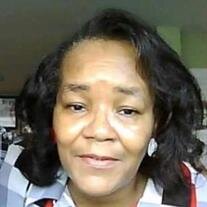 Ethel Mae Splunge