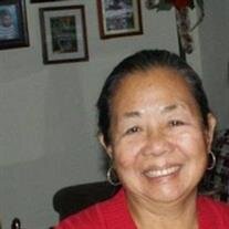 Lilia S. Baligod