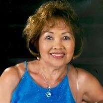 Victoria Yumang Cuevas