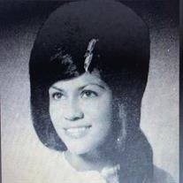 Mary Duran