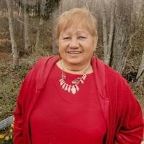 Neida Solida Clarke
