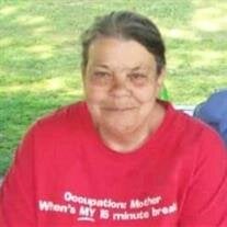 Ms. Aleta Ann Cavender