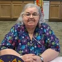 Mary Duncan