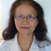 Ung Thi Wahl
