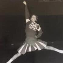 Sabra Ann Kellum