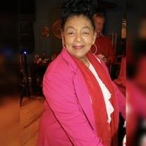 Ms. Maria Teresa "Tere" Feliciano