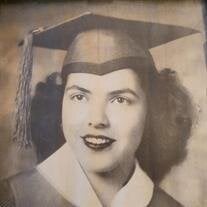 Rose D. Mendoza