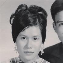 Cai Thi Tran