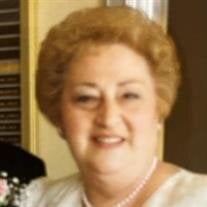 Rita T. Nazaruk