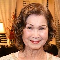Hy Cung-Thi Nguyen