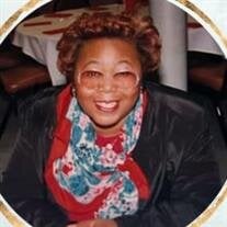 Margaret Dixon