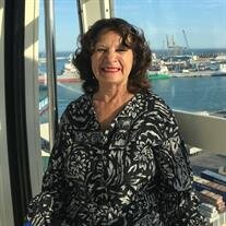 Irene R Gonzales