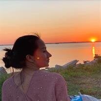 Huong Ngoc Hoa