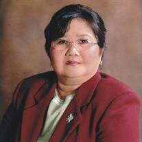Hang Thi Tran