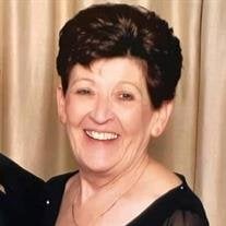 Anne Huber
