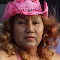Maria De Los Angeles Fernandez