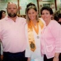 Teresa Lynn Griffith
