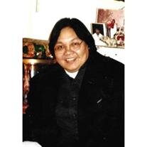 Aida Maglalang Reyes