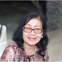 Gloria Tamayo Joaquin
