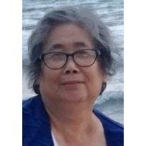 Diem Ngoc Duong