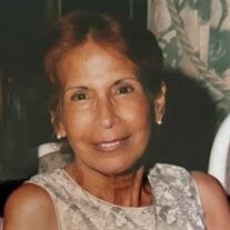 Ms. Nabila S. Zakharry