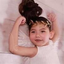 Abriah Jazlyn Orrostieta