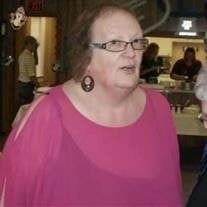 Karen S. Allen