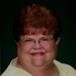 Mrs. Constance Marie Douglas Bikle