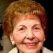 Anna Ruth (Abate) Sullivan