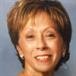 Alice M. Broholm